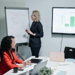 KPI