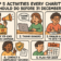Top 5 Activities Every Charity Should Do Before 31 December