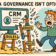 Data Governance