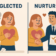 The Hidden Cost of Neglecting Donor Stewardship